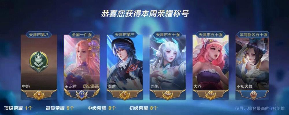 《王昭君出装口诀攻略》（最新版本出装推荐，助你无敌王昭君）