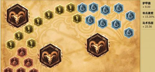 赵信打野出装符文攻略（赵信打野出装符文搭配及技巧分享）