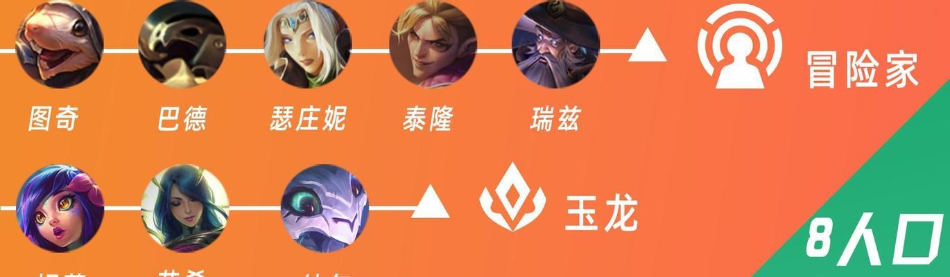 冒险家老鼠出装攻略（一起寻宝吧！冒险家老鼠出装攻略带你冲刺到宝藏的彼岸）