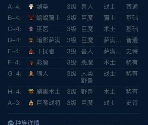 影魔出装大全攻略（影魔出装攻略及关键装备推荐，助你在战场上获得优势）