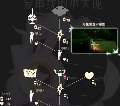 《光遇拍肚皮先祖位置兑换图一览》（游戏攻略）