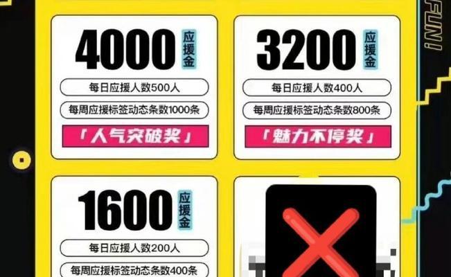 《天地劫宇韶容五内加点攻略大全》（让你的角色更加强大，战胜一切困难！）