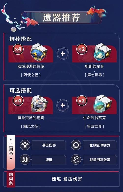 王者荣耀出装攻略（为你的英雄选择最佳装备，统治战场！）