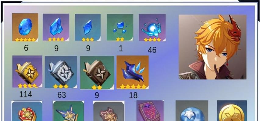 《原神》若水突破材料最新一览（原神若水材料、原神若水获取攻略、原神突破材料）