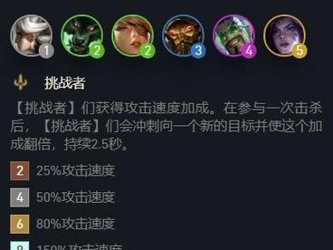 炼金蛮王出装位置攻略（充能、破敌、持续输出，炼金蛮王出装位置攻略全解析）