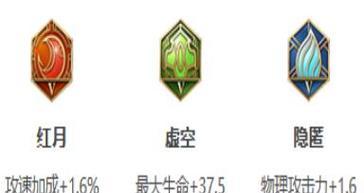 吕布大神——攻略最强出装符文（征战沙场，一剑平天下）