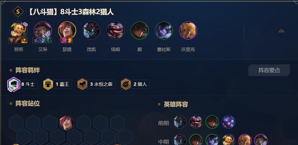 云顶之弈S45天选八斗阵容搭配及运营攻略（云顶之弈S45天选八斗阵容怎么打？如何运营？）