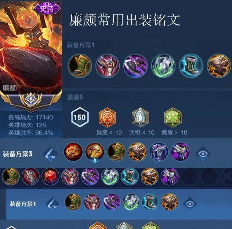 铭文出装s28攻略（打造不败之师，驰骋沙场，廉颇独步天下！）