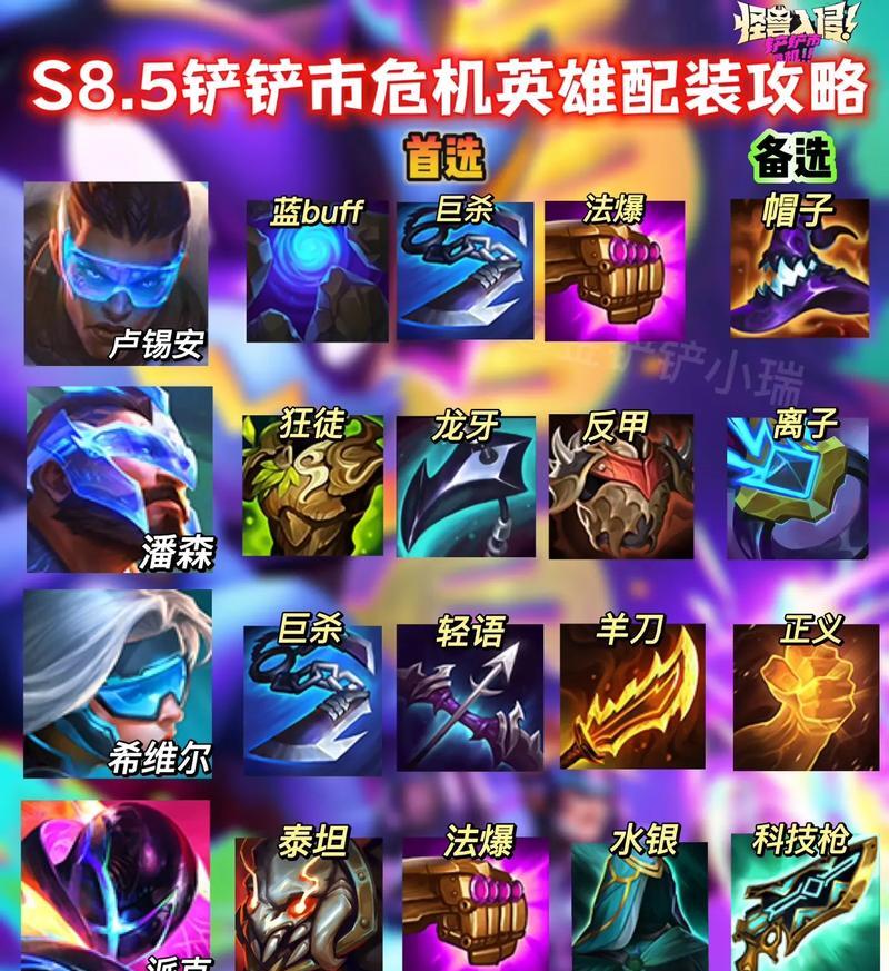 平民怪兽龙王出装攻略（解析平民玩家如何合理配置装备，提升龙王实力）