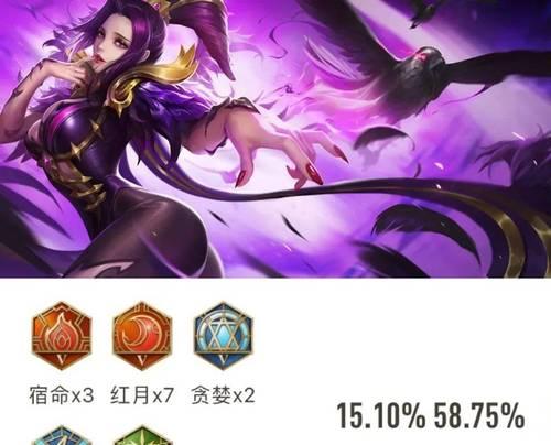 《杨戬肉装铭文攻略》（详解杨戬肉装铭文搭配，助你在战场无往不利！）