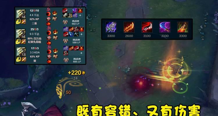 绝活哥最强出装铭文攻略（精确命中要害，攻无不克）