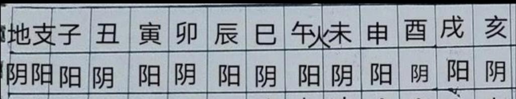 《神都夜行录》蚀骨阴火通关攻略（挑战蚀骨阴火，轻松通关！）