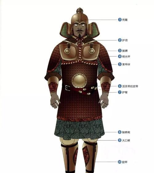 重骑兵凤凰出装攻略大全（全面提升游戏表现，助你成为凤凰之王）