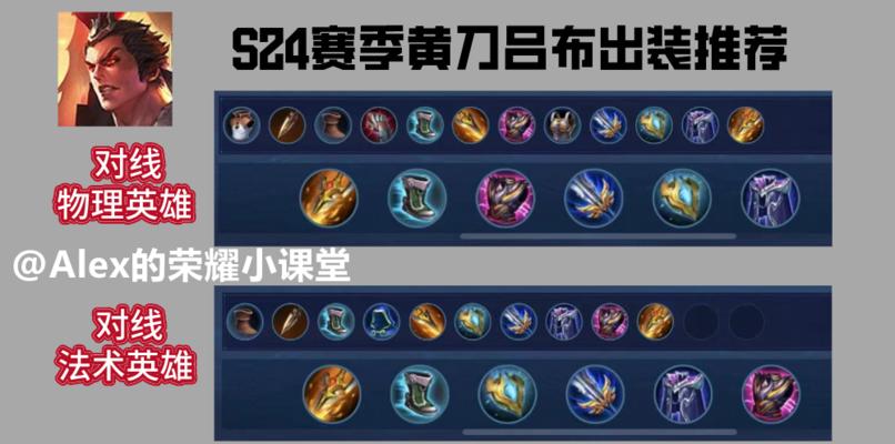 边路远古出装顺序攻略最新（探索远古装备适合边路英雄的顺序，为你的游戏体验提供指导）