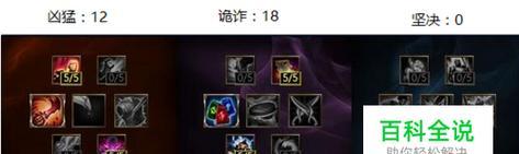 《小丑出装加点攻略大全》（尽在掌握，让你成为小丑的终极玩家）