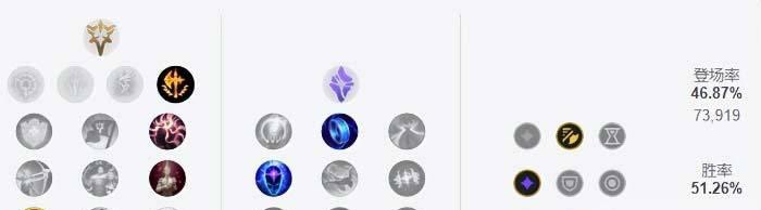 龙魂小炮福星出装攻略（《龙魂小炮》S级火力输出，搭配适宜装备，秒杀全场！）