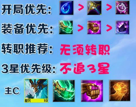 云顶之弈S7驯龙大师阵容搭配攻略：火力凌厉，团队合作至关重要！