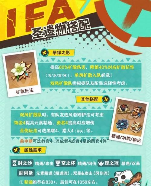 原神简易攻略（解锁原神世界，一起踏上冒险之旅！）