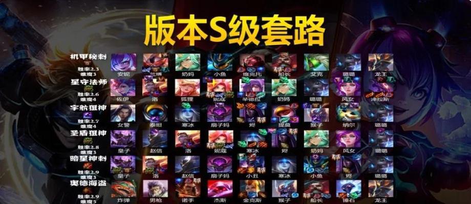 《狙神攻略大揭秘！成为微信小游戏中的绝世神射手》（征战狙神小游戏，你需要掌握的必备技巧与窍门）