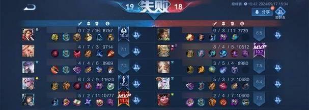 钟馗专属出装铭文攻略大全（打造最强钟馗，掌握出装铭文要诀）