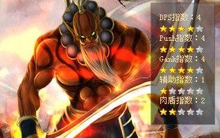 掌握阿哈利姆出装攻略，玩转游戏战场（解析阿哈利姆最佳装备选择，带你征战无敌！）