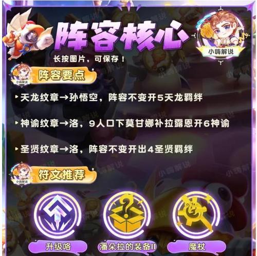 《掌握社交圈出装攻略，与5大名流携手共进！》（打造完美社交形象，成为社交达人的关键秘籍！）