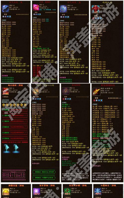 《天龙八部单机版最佳装备指南》（打造最强武林传说，探索最珍贵装备秘籍！）