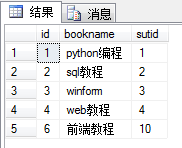 SQL各种连接方式的详细介绍