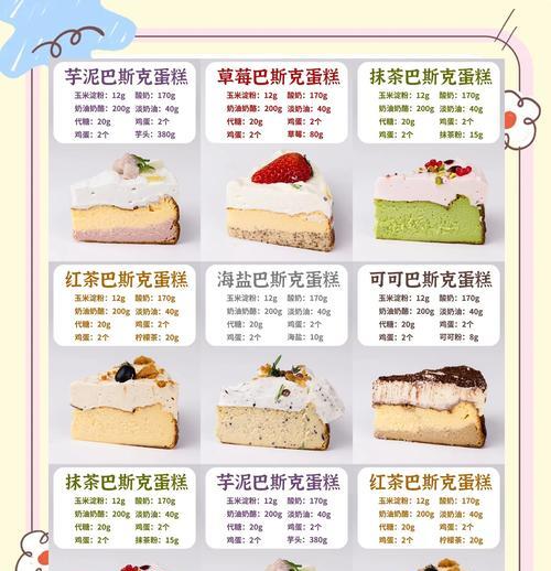 《甜蜜小游戏攻略》（寻找美味的甜品，乐趣无限）