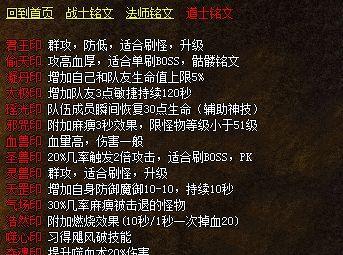 《传奇铭文出装攻略最新版，助你登顶巅峰！》（探索最强装备搭配，成为无敌战士的关键！）