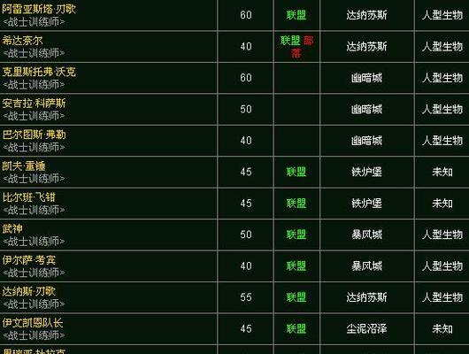 《贤者同盟技能选择攻略》（精准选择技能提升你的战力）