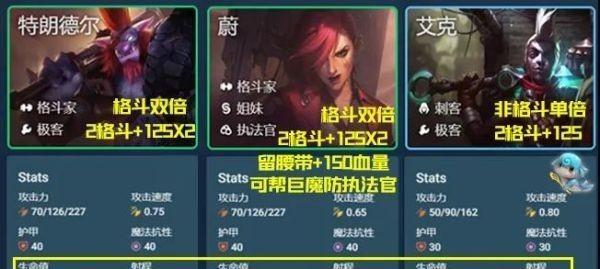 云顶之弈极客转职攻略-如何在游戏中快速掌握转职技巧（掌握转职技巧，让你在云顶之弈中如虎添翼）