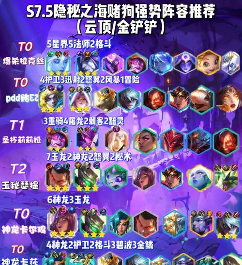 隐秘之海乌鸦出装攻略（揭秘高效出装策略，让你在战场上独领风骚）