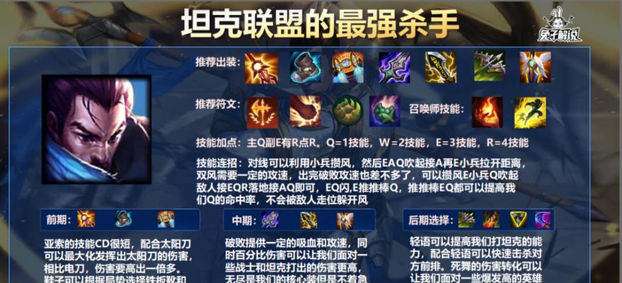 疾风剑豪2022出装攻略（剑豪出装攻略，让你在战场上无往不利）