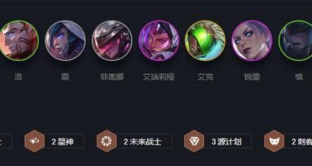 《云顶之弈》未来破法枪剑阵容搭配攻略（探寻未来破法枪剑的最佳阵容组合，为你的胜利保驾护航）