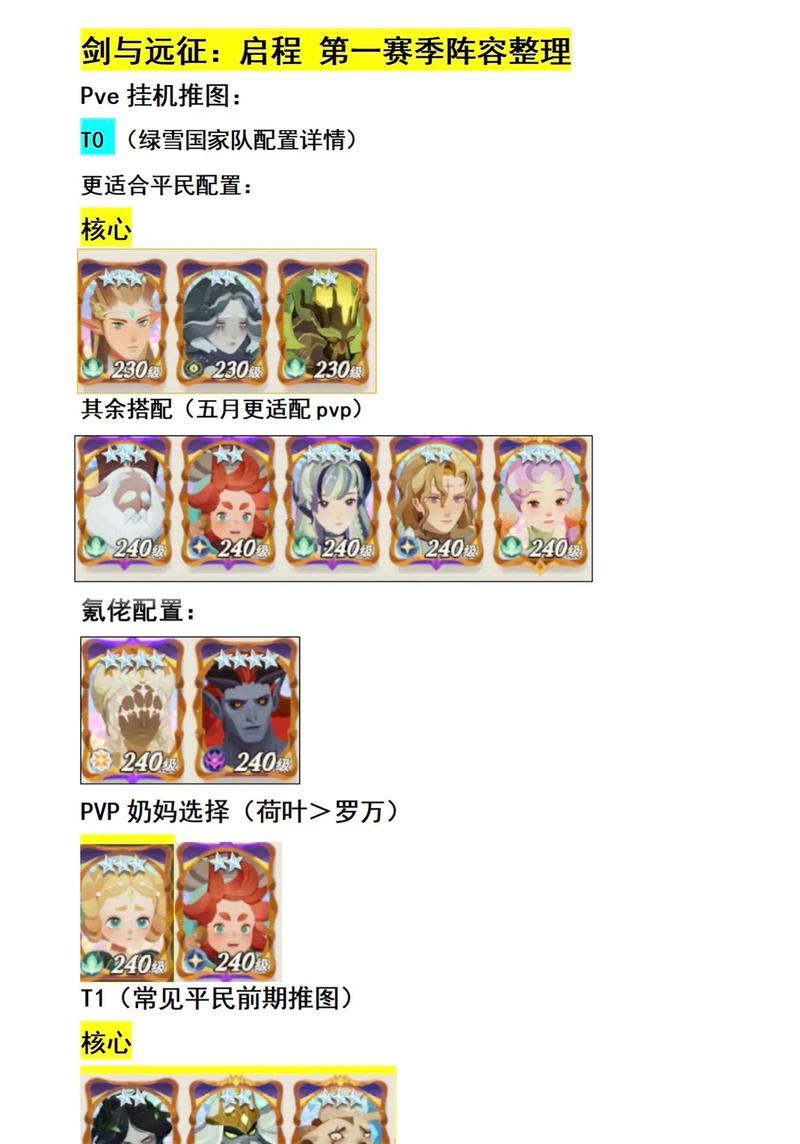 《剑与远征游戏攻略大全》（掌握游戏技巧，征服无尽的冒险世界）