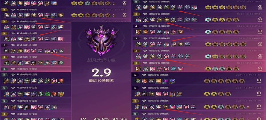 双城8格斗家阵容出装攻略（打法详解，关键出装推荐，让你无敌于战场！）