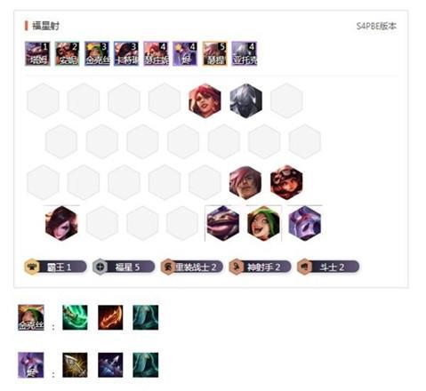 《云顶之弈》游戏沙剑流阵容搭配攻略（打造强力沙剑流阵容，轻松拿下胜利！）