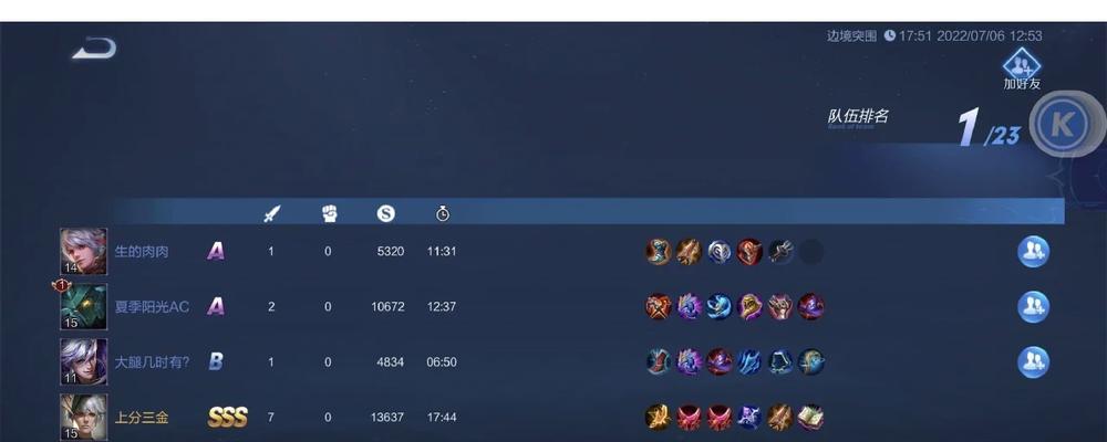 2022边境突围出装攻略（揭秘2022边境突围出装策略，助你在战场上占据优势地位）