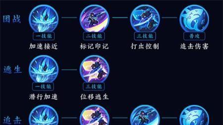 《无敌铁甲！廉颇攻略最新铭文出装一览》（精准指南助你成为廉颇大师——廉颇攻略全解析）