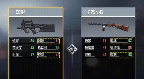 《使命召唤实用冲锋枪全解析》（探寻最强冲锋枪，助你在战场上稳操胜券）