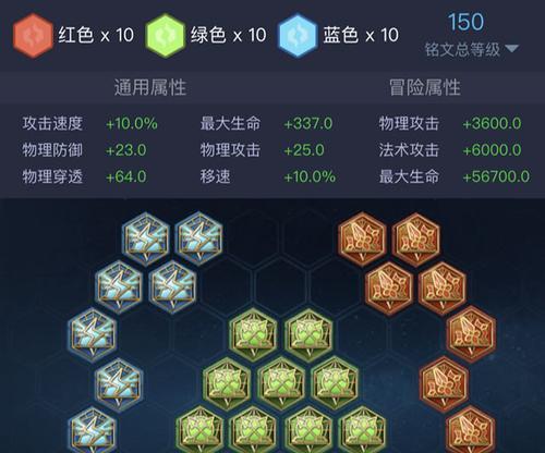 《胜利最强出装铭文搭配攻略》（最佳铭文搭配助你取得胜利）