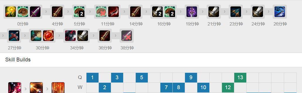 《新版女枪出装天赋加点攻略》（解锁最强女枪操作，天赋加点一网打尽）