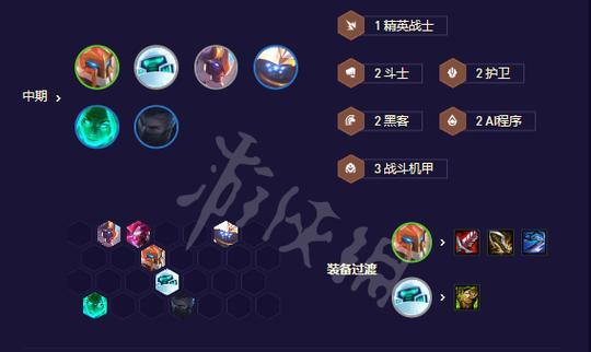 德莱文训练模式出装攻略（以德莱文为主角，让你成为无敌上单！）