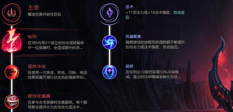 风暴派克出装攻略（打造最强派克，独领风骚无敌招数）