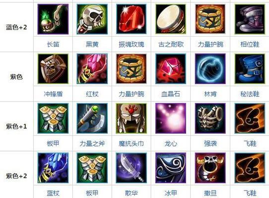 强袭飞机出装攻略最新分享（击败敌人的利器，如何最大化强袭飞机的作战效果？）