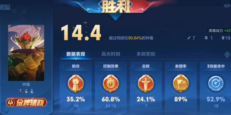 钟馗辅助博主出装攻略（钟馗辅助博主，成就无敌输出！）