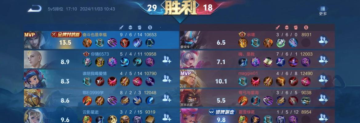 英雄联盟攻略（精准输出与团队保护齐飞，掌控战局）