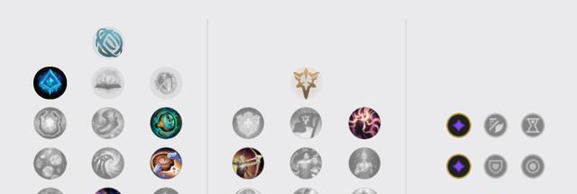 手游赛娜辅助出装攻略（精通赛娜的神技出装、技能加点、打法心得！）