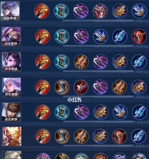 全射手出装攻略（深入解析全射手最佳装备，助你成为比赛中的输出王者）